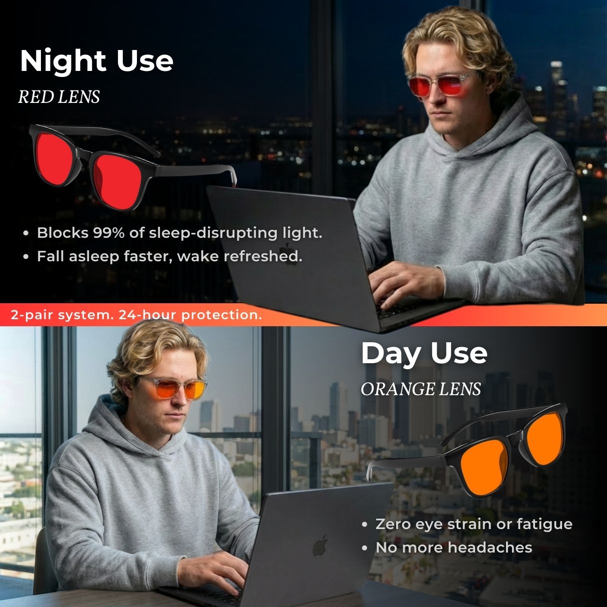 MIDNIGHT 001 - Longer Focus & Deeper Sleep