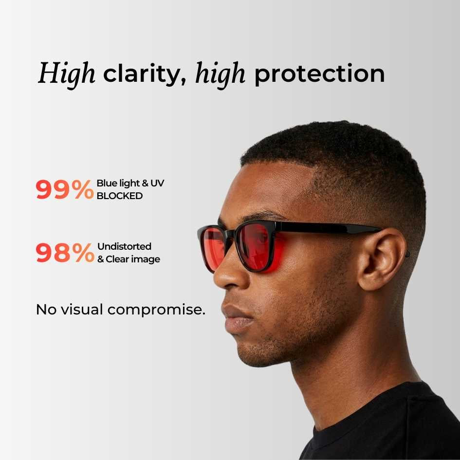 MIDNIGHT 001 - Longer Focus & Deeper Sleep